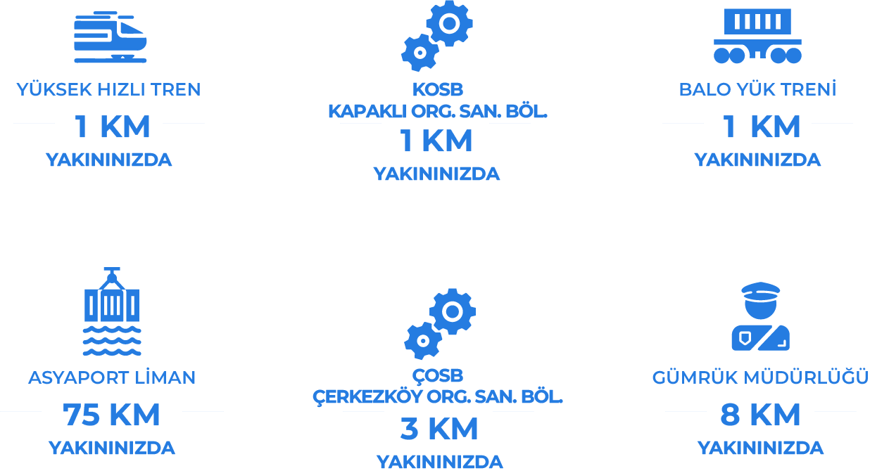 Konum infografi